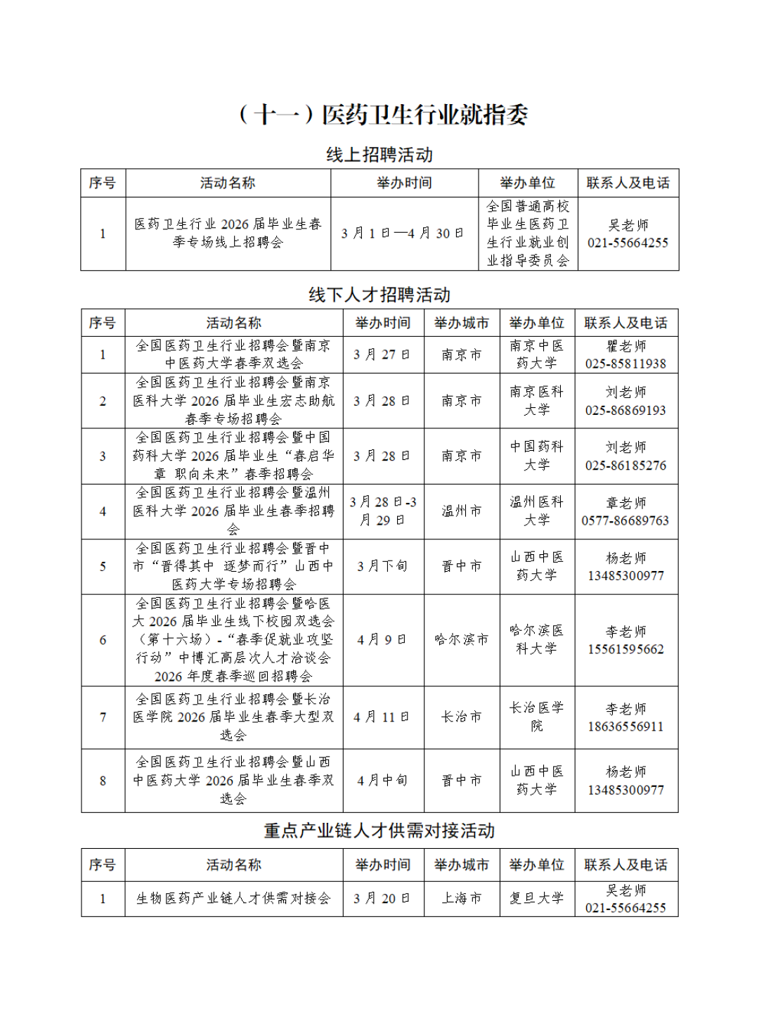 5C6DD